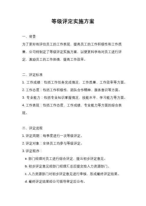 等级评定实施方案
