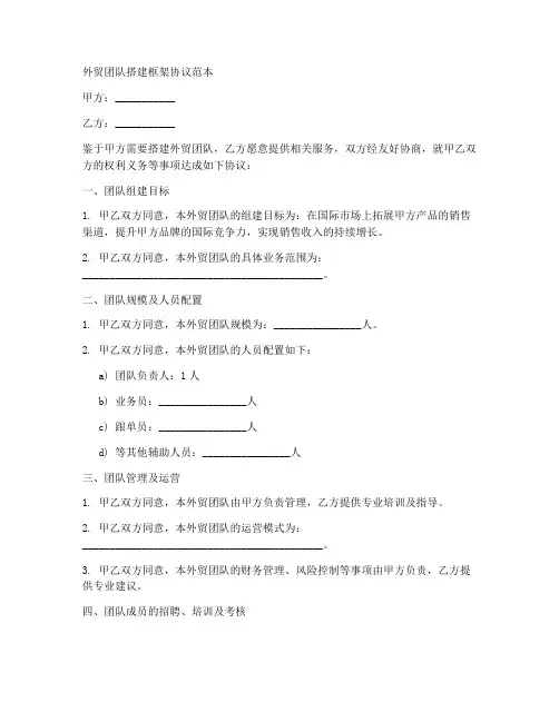 外贸团队搭建框架协议范本