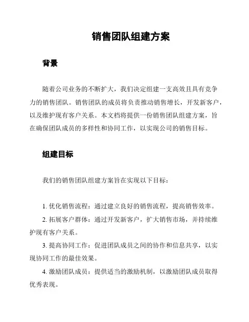 销售团队组建方案