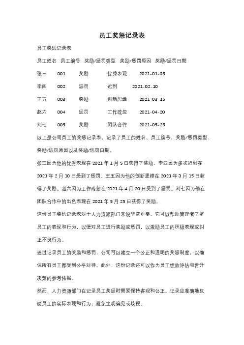 员工奖惩记录表