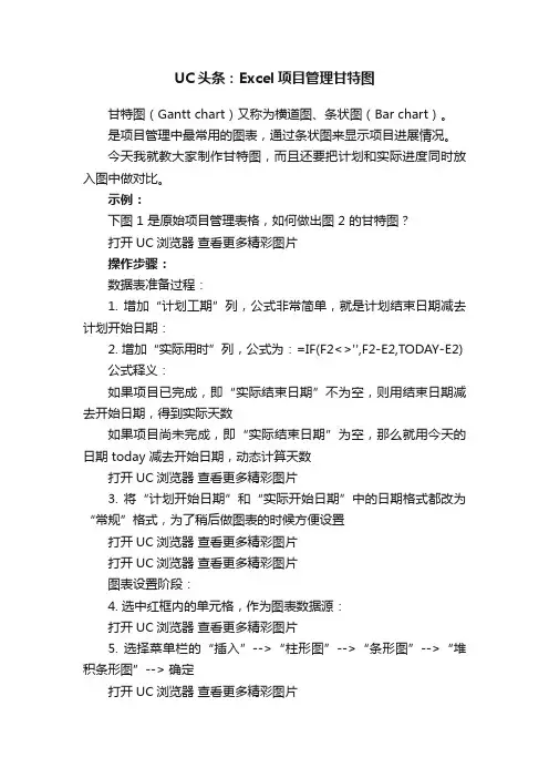 UC头条：Excel项目管理甘特图