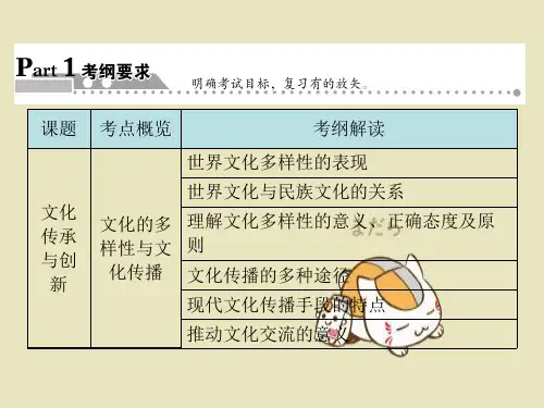 文化传承与创新ppt教学课件
