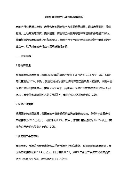 2023年房地产行业市场规模分析
