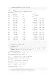 国标螺丝尺寸,国标螺丝尺寸表