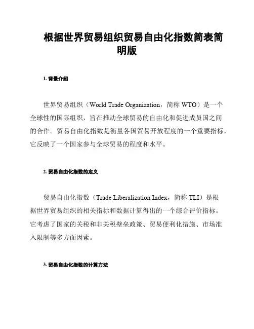 根据世界贸易组织贸易自由化指数简表简明版