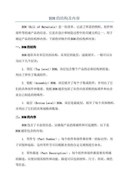BOM的结构及内容