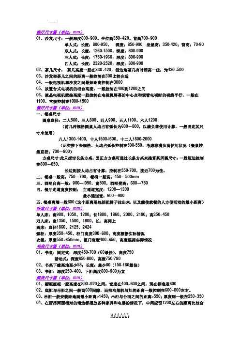 各空间设计尺寸比例(可参考)1