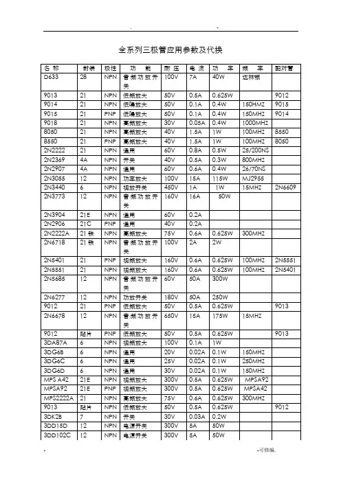 全系列三极管应用参数及代换