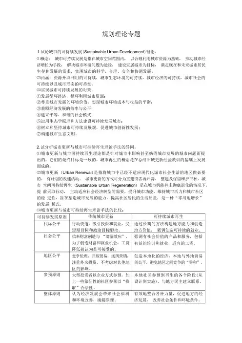 规划理论专题