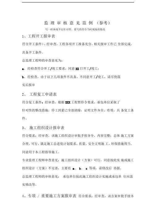 监理审核意见签字范例