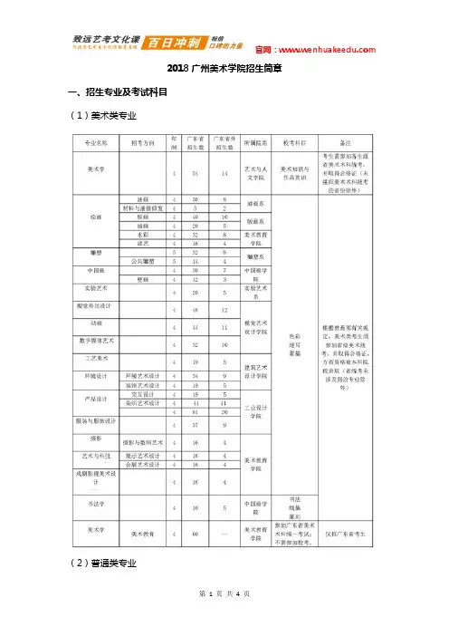 2018年广州美术学院招生简章