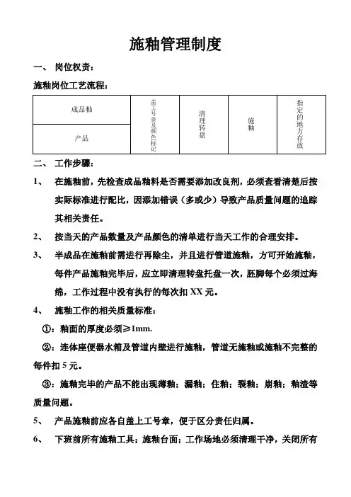 施釉管理制度