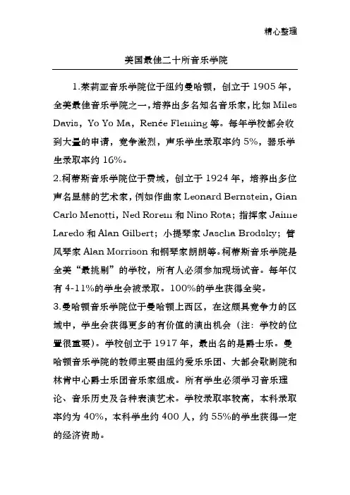 美国最佳二十所音乐学院