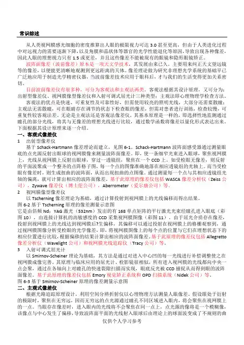 波前像差简介