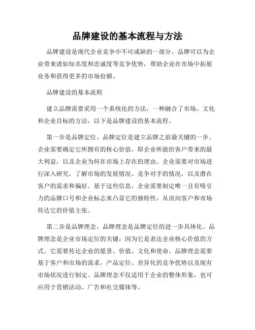品牌建设的基本流程与方法