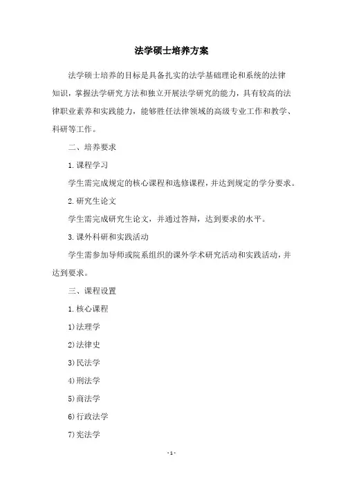 法学硕士培养方案