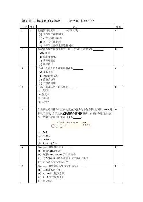 药物化学第4章 中枢神经系统药物题库