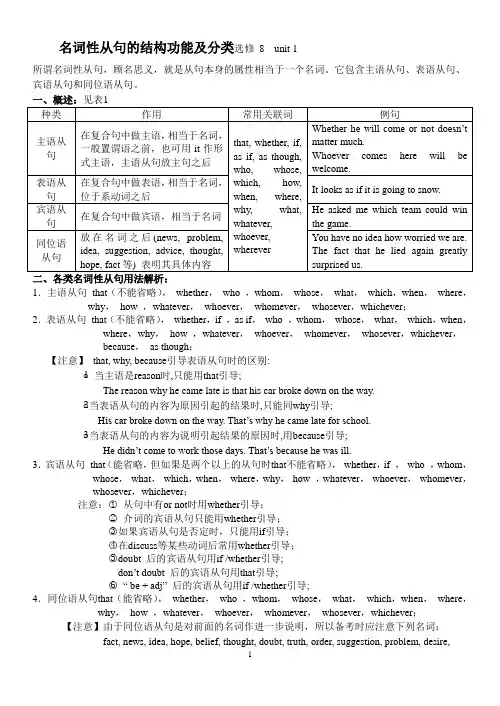 高中英语选修 8  unit 1 名词性从句精讲精炼