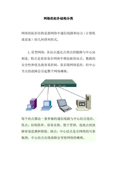 网络的拓扑结构分类