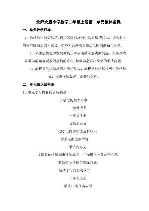 小学数学集体备课记录