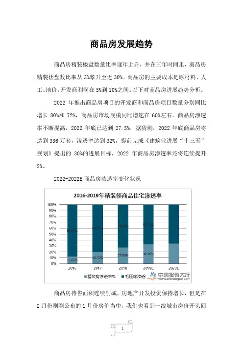 2022年行业分析商品房发展趋势