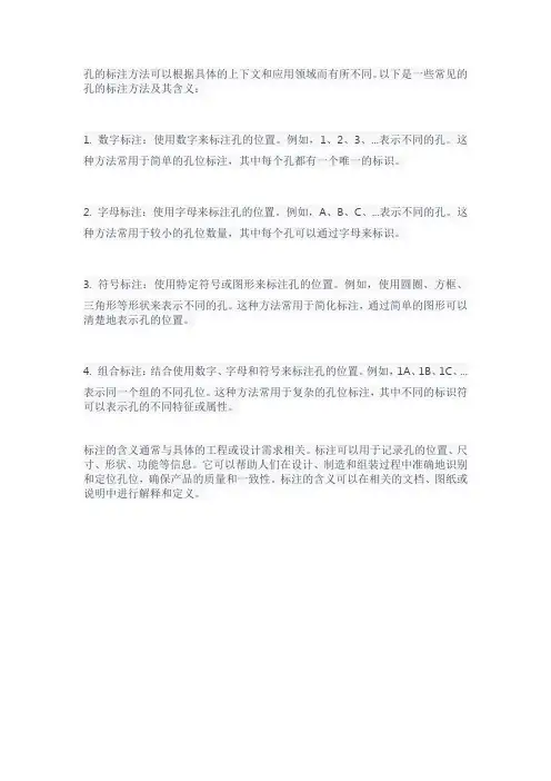 孔的标注方法及含义