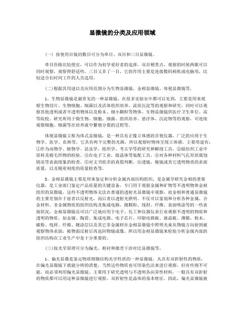 显微镜的分类及应用领域