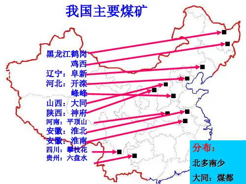 煤炭、铁矿、石油、有色金属分布