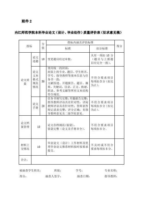 内江师范学院 本科毕业论文(设计、毕业创作)质量评价表