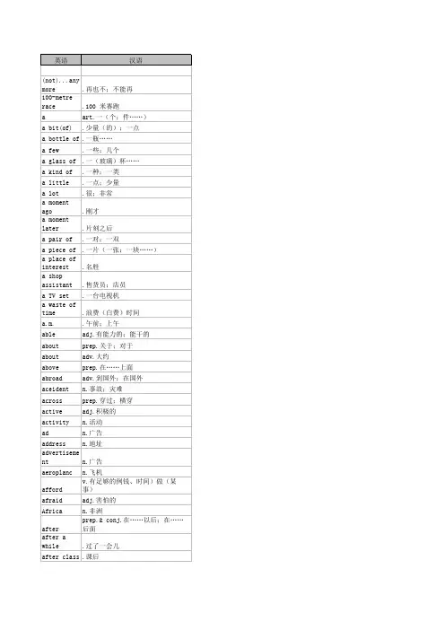 2010中考英语必备词汇