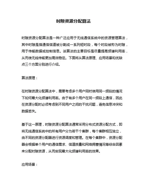 时隙资源分配算法