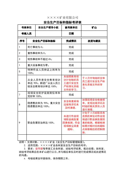 安全生产目标和指标考评表