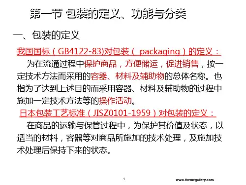 包装概论PPT课件