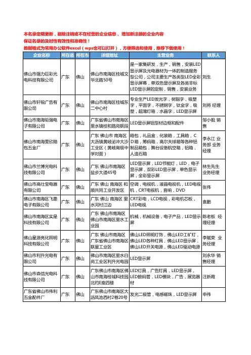 2020新版广东省佛山LED显示屏工商企业公司名录名单黄页联系方式大全32家