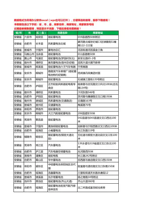 2020新版安徽省蓄电池工商企业公司商家名录名单黄页联系电话号码地址大全481家