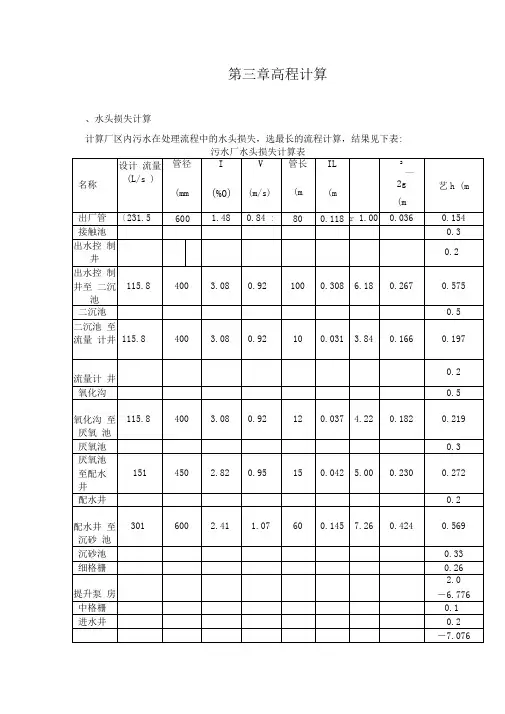 污水处理厂设计高程计算