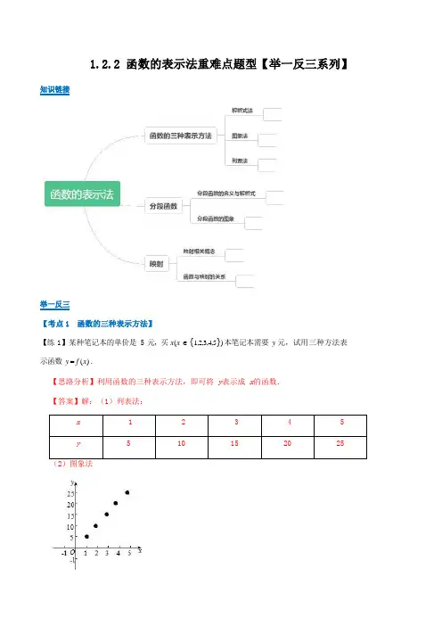 函数的表示法重难点题型(举一反三)(解析版)