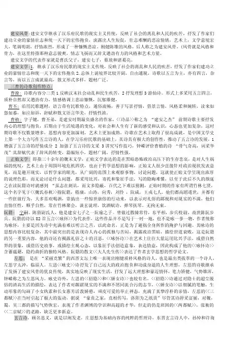 中国古代文学2