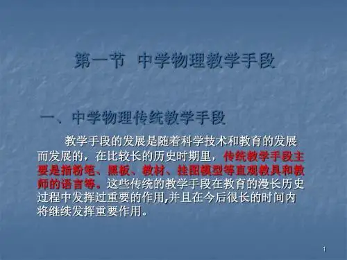物理教学论ppt课件