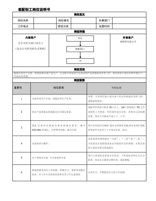 装配钳工岗位说明书