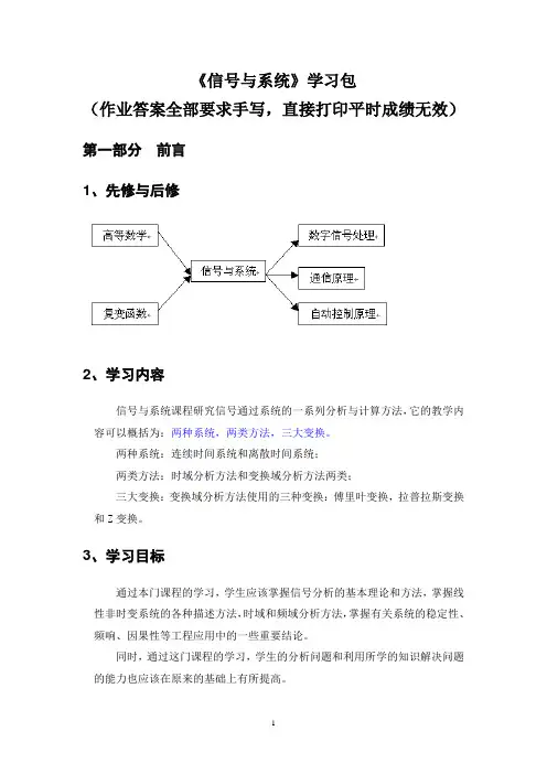 第一章 信号与系统分析导论