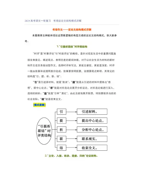 2024高考语文一轮复习考场议论文结构模式详解