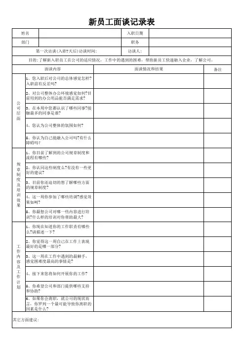 新员工面谈记录表_20240618