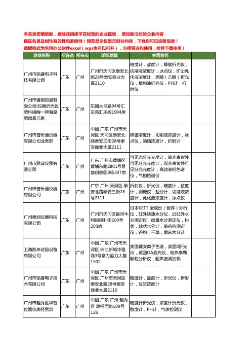 新版广东省广州折光仪工商企业公司商家名录名单联系方式大全24家