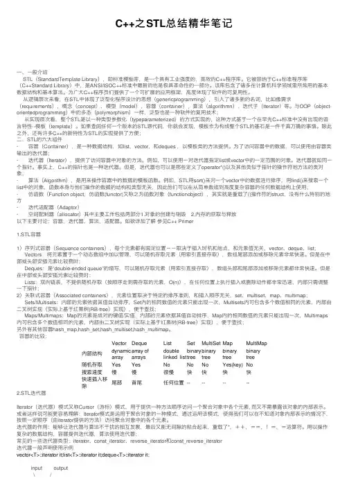 C++之STL总结精华笔记