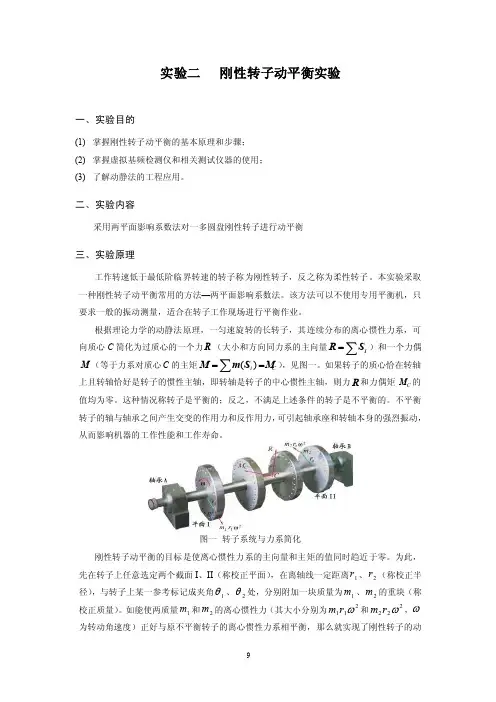 实验一单自由度振动系统固有频率及阻尼比的测定
