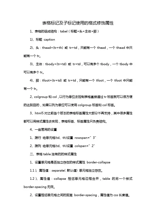 表格标记及子标记使用的格式修饰属性
