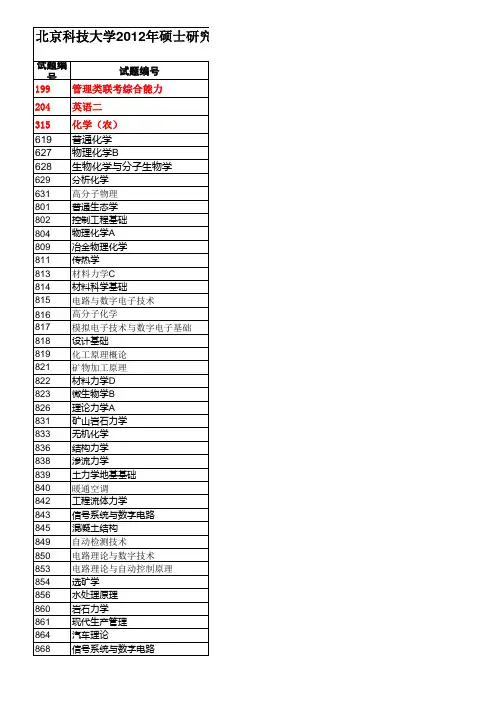 北京科技大学2012年硕士研究生入学考试