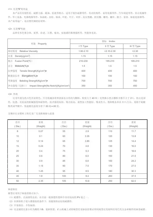 尼龙6的性能参数