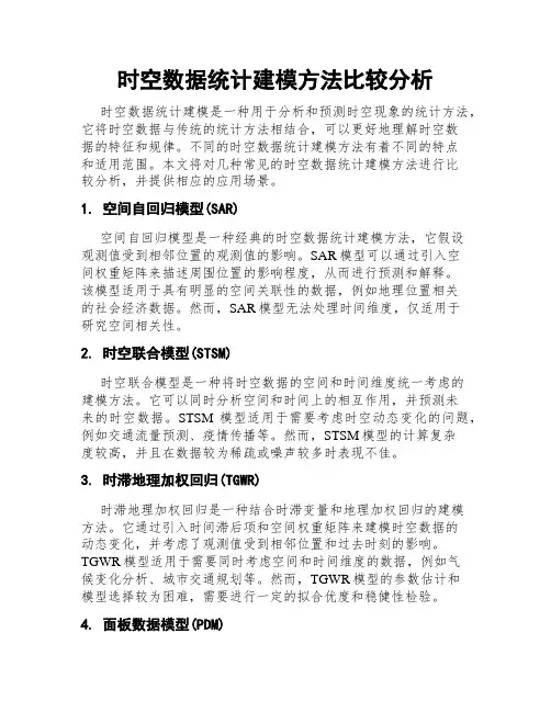 时空数据统计建模方法比较分析